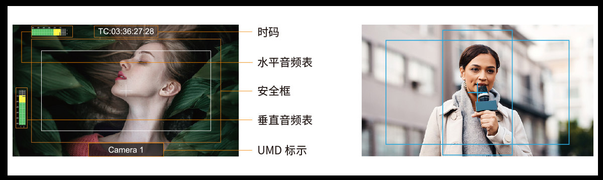 康维讯国产首款支持12G-SDI 4K多联机柜式监视器发布